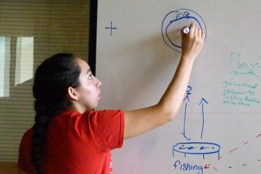 Girl in red shirt writing on a whiteboard